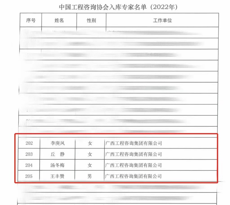 喜訊！廣西工程咨詢集團(tuán)4人入選中國工程咨詢協(xié)會入庫專家